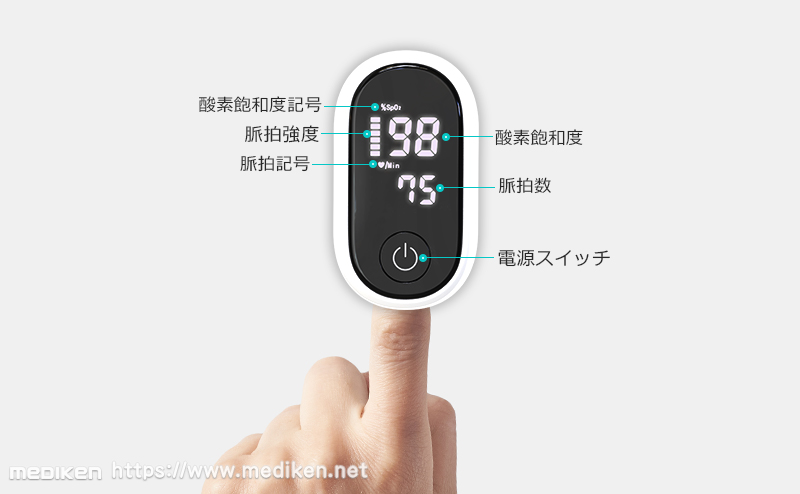 高齢者でも使いやすいMediken パルスオキシメーター70Dの写真