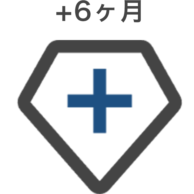 延長保証適用完了