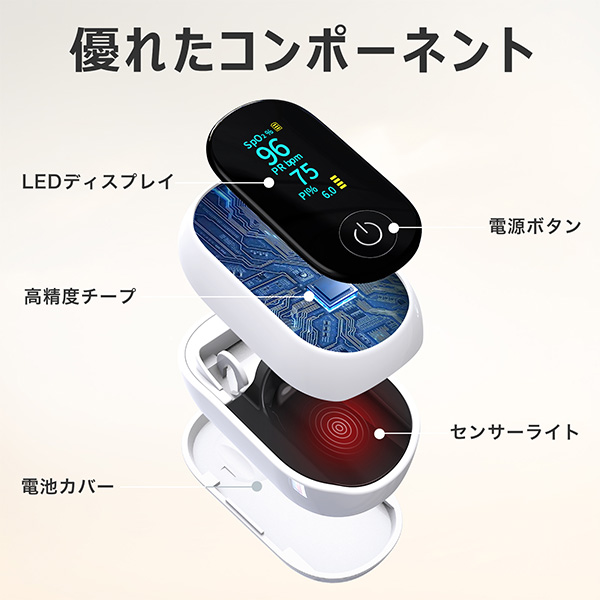 Mediken パルスオキシメーター 70B