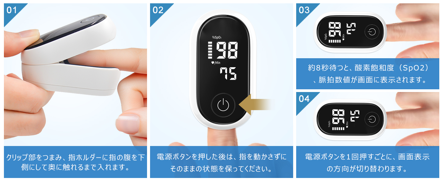 Mediken パルスオキシメーター　70Ｄ