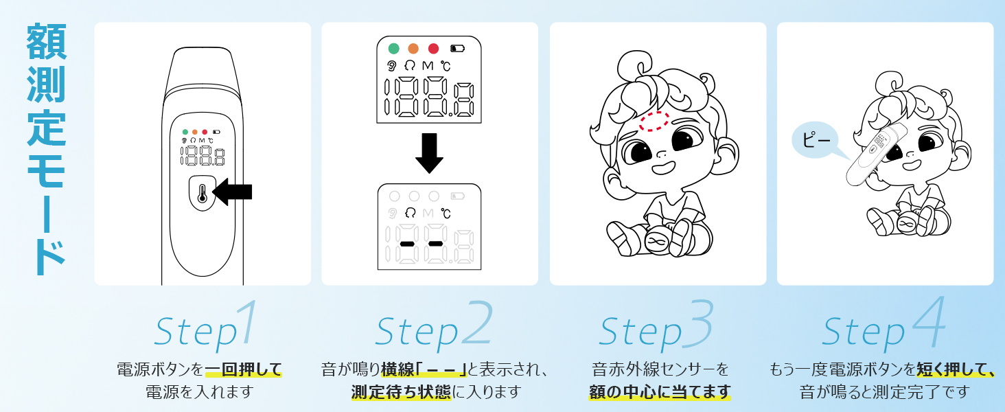 Mediken 非接触式 電子温度計 PC809
