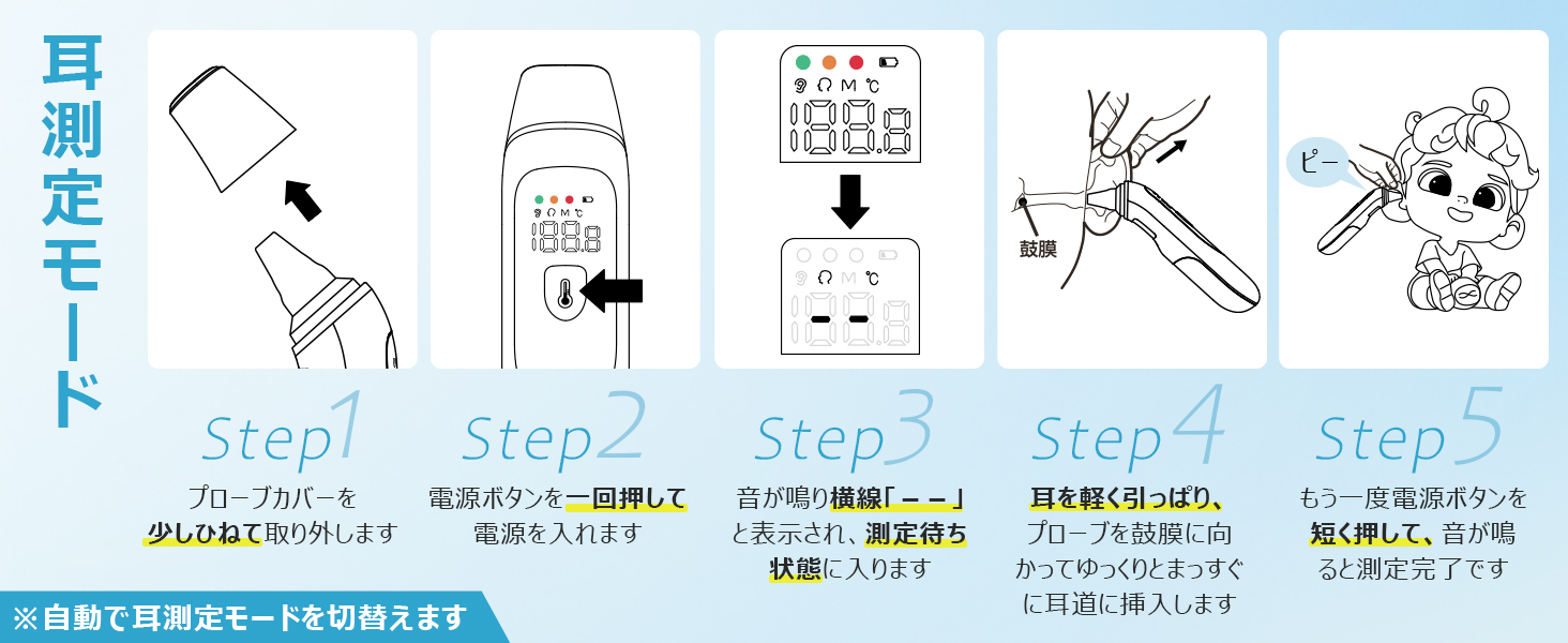 Mediken 非接触式 電子温度計 PC809