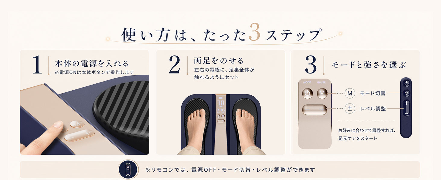 3ステップで簡単