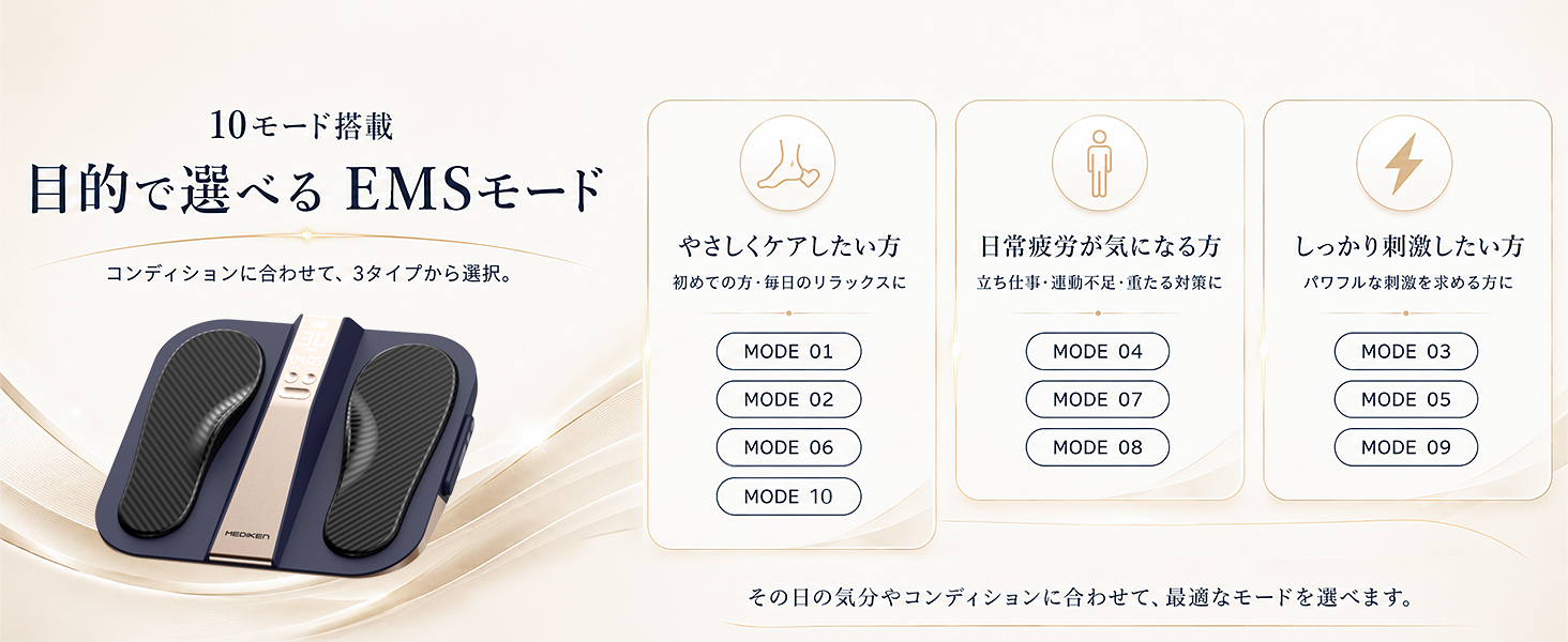 10種類EMSモード