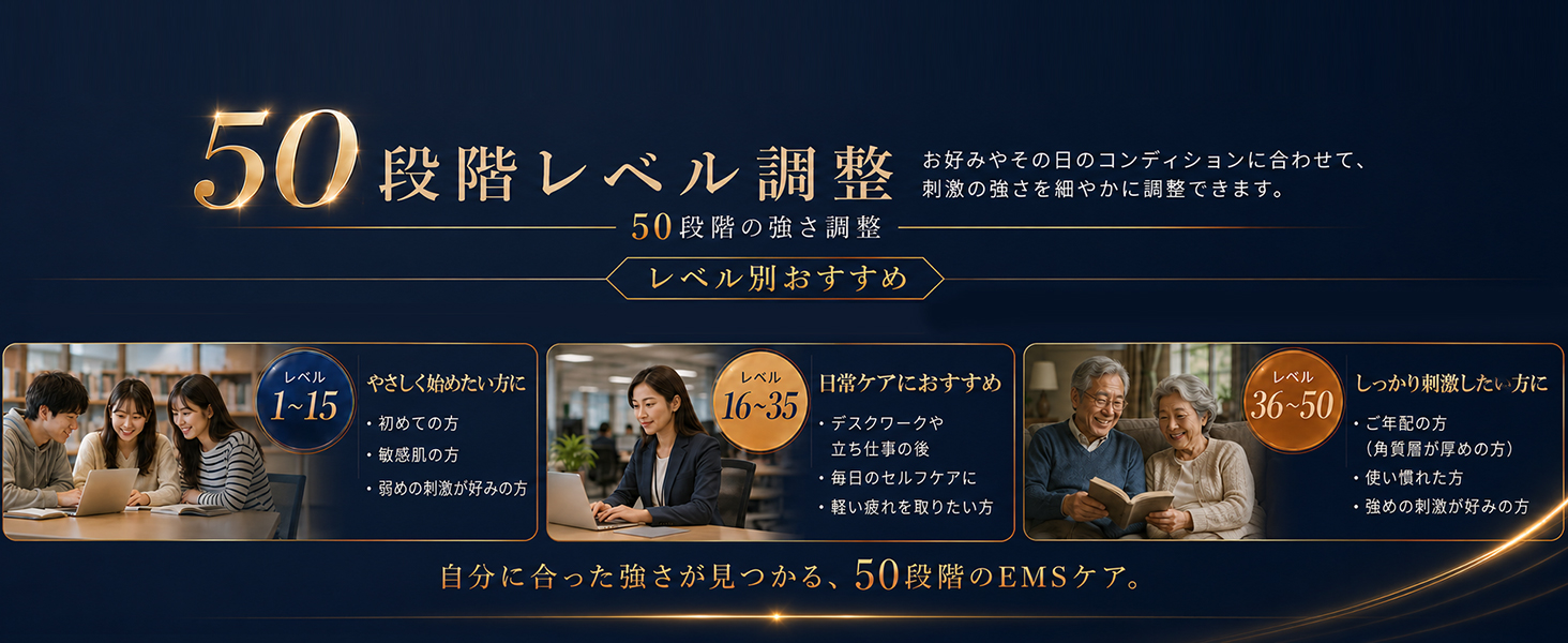 50段階レベル調整可能