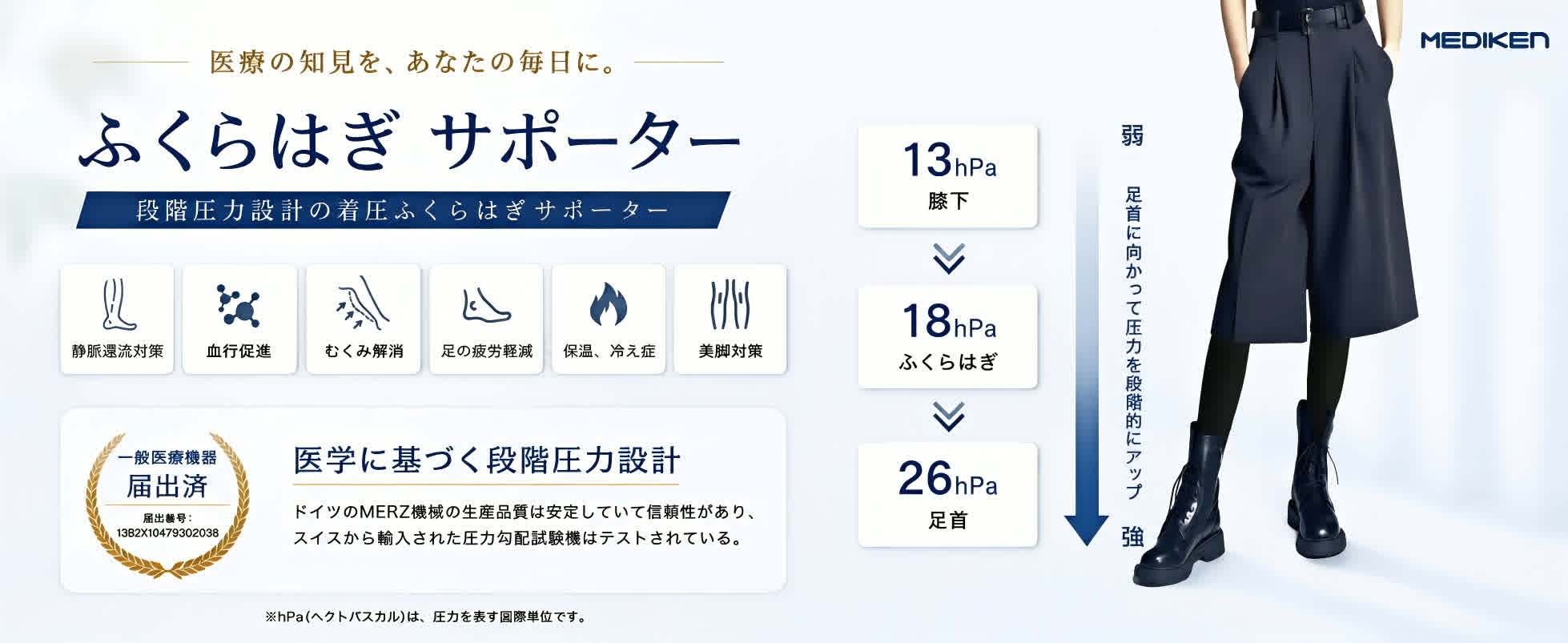 Mediken 着圧ソックス ME0011 医学に基づく段階圧力設計