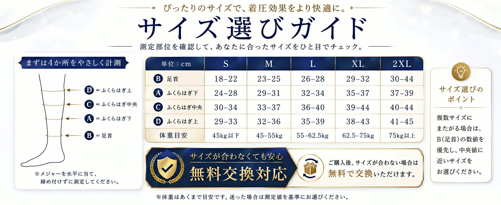 Mediken 着圧ソックス ME0011 サイズ選びガイド