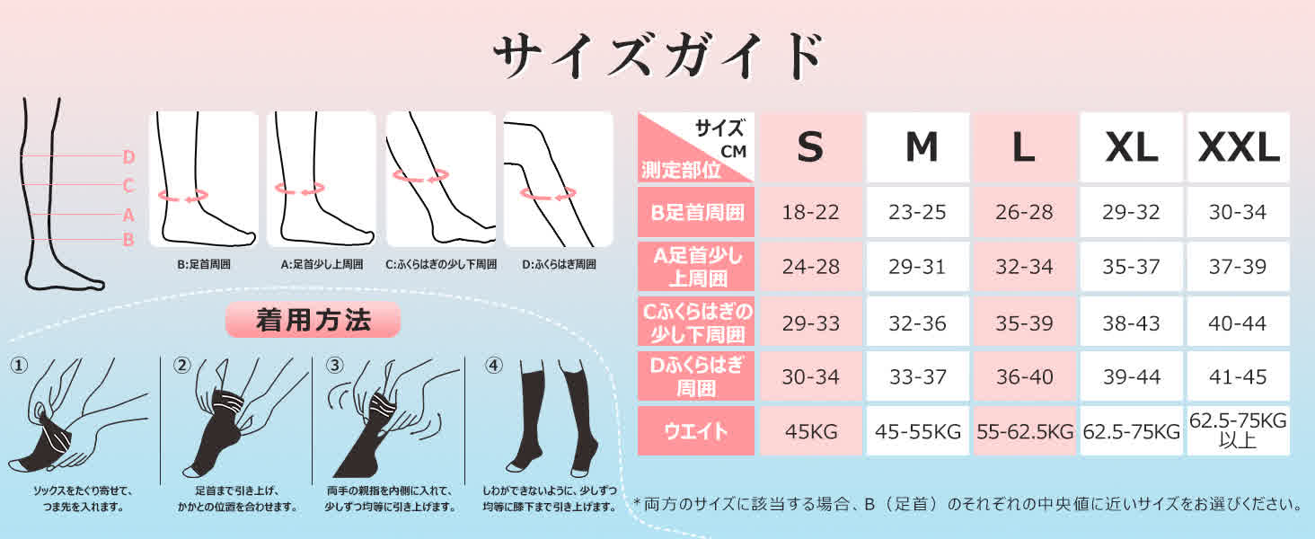 着圧ソック つま先なし ME012 - MEDIKEN(メディケン)公式サイト 医療