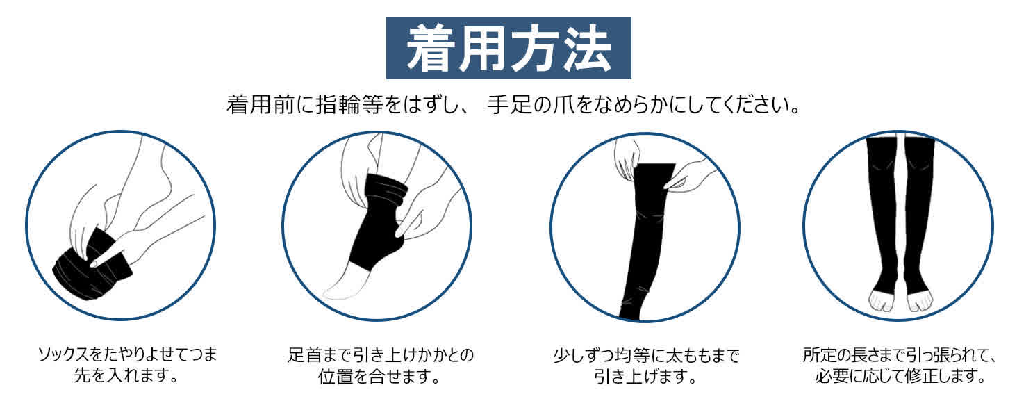 MEDIKEN 着圧ソックス ME013 正しい着用方法