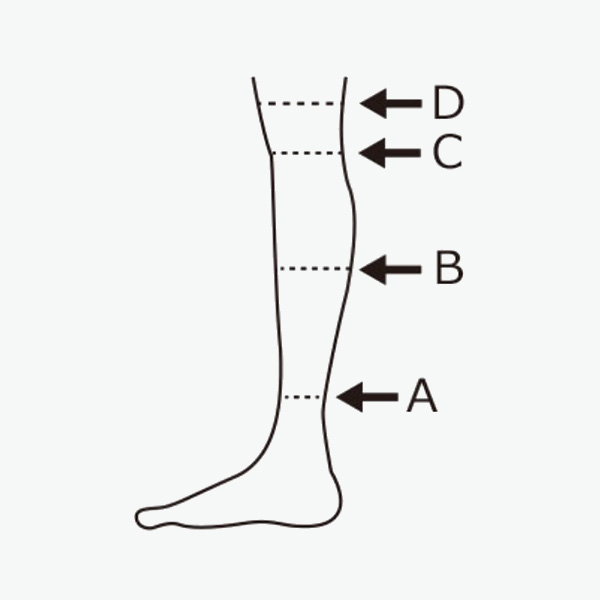 サイズ測定部位