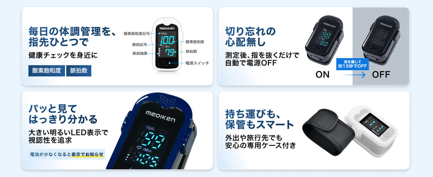 Mediken パルスオキシメーター　ME031