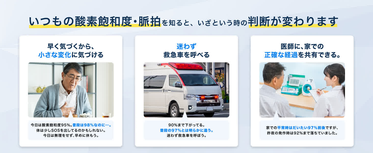 Mediken パルスオキシメーター　ME031