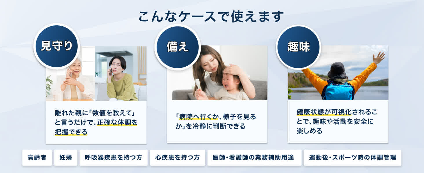 Mediken パルスオキシメーター　ME031