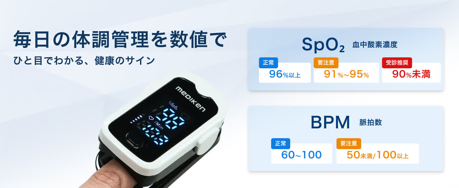 Mediken パルスオキシメーター　ME031