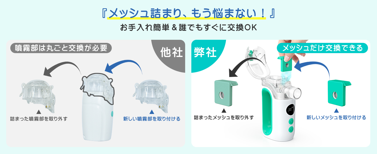 メディケン(MEDIKEN)ネブライザー メッシュ式 ME108