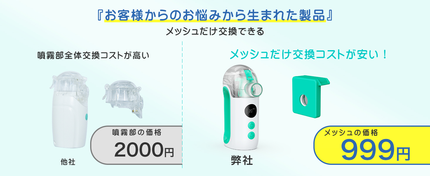メディケン(MEDIKEN)ネブライザー メッシュ式 ME108