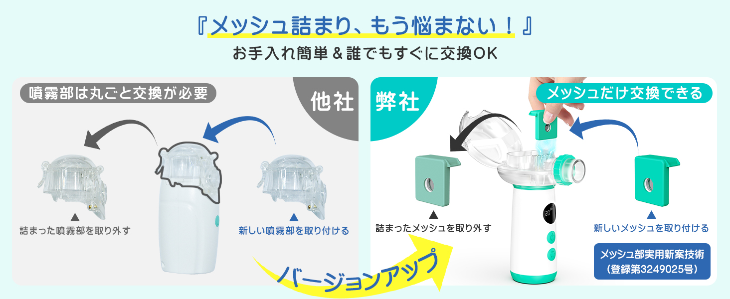 Mediken ネブライザー メッシュ式 ME109