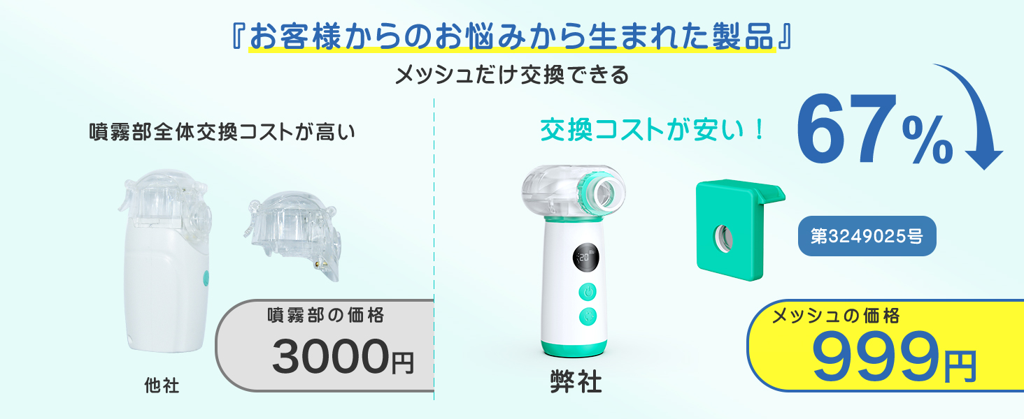 Mediken ネブライザー メッシュ式 ME109