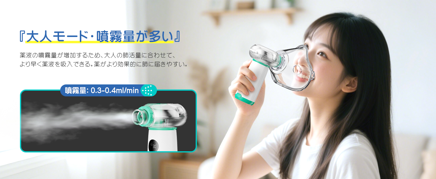 Mediken ネブライザー メッシュ式 ME109