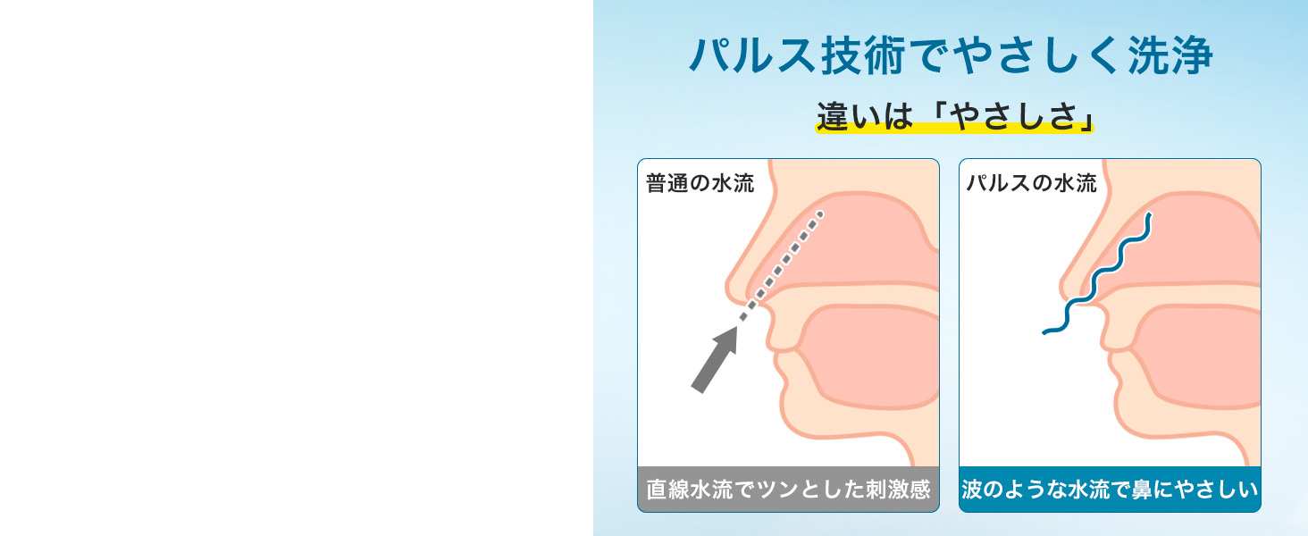 Mediken 鼻洗浄器 ME117