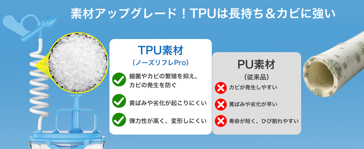Mediken 鼻洗浄器 ME120