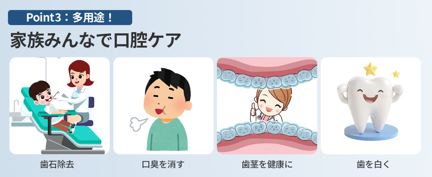 Mediken デンタルケアツール ME126