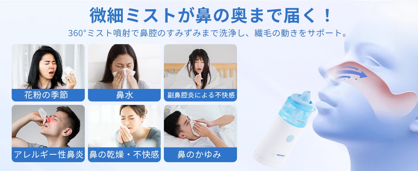 Mediken 鼻洗浄器 ME129