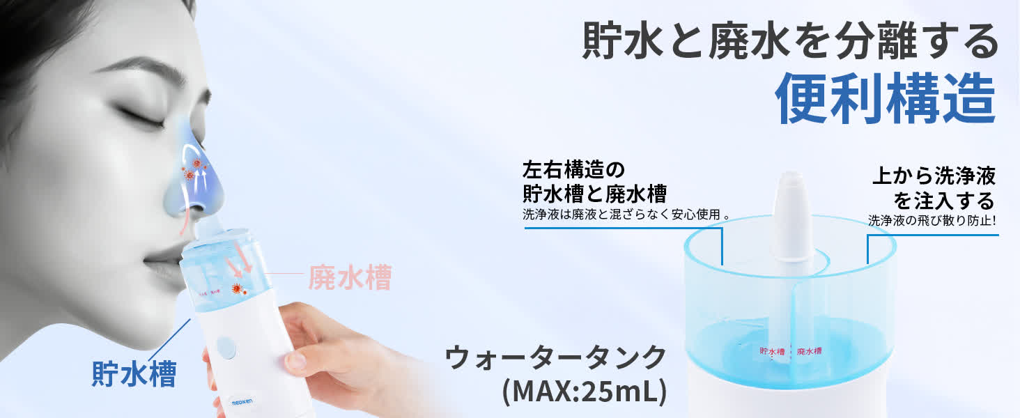Mediken 鼻洗浄器 ME129