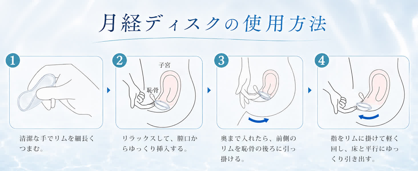 月経ディスクME134の挿入から取り出しまでの4ステップ