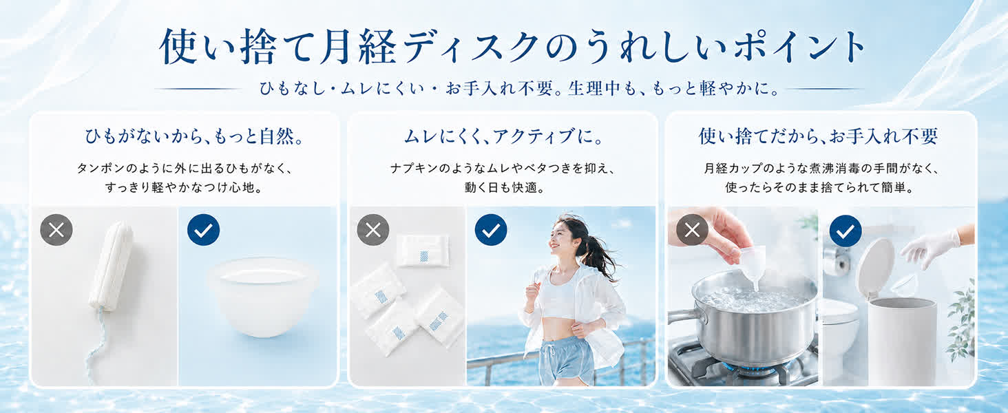 Mediken ME134 ひもがない、蒸れにくい、お手入れ不要の使い捨て月経ディスク