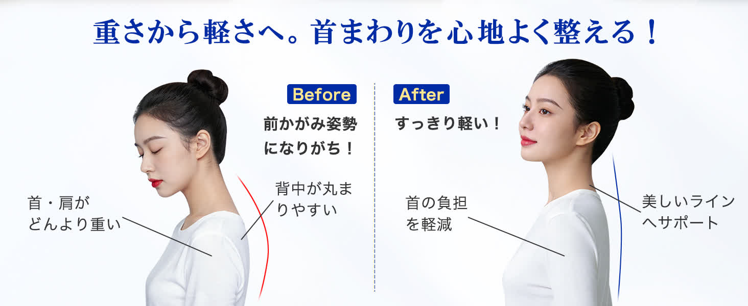 Mediken 首用サポーター ME135