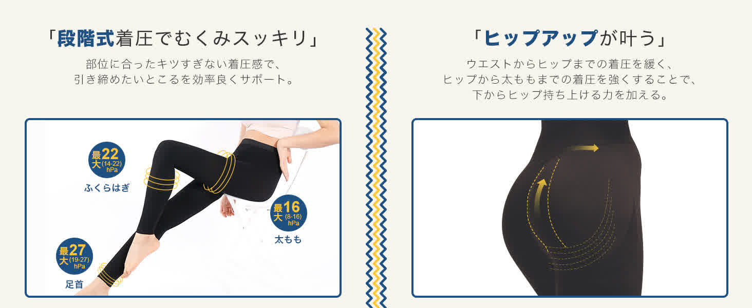 Mediken 着圧レギンス　アンクル　ME138