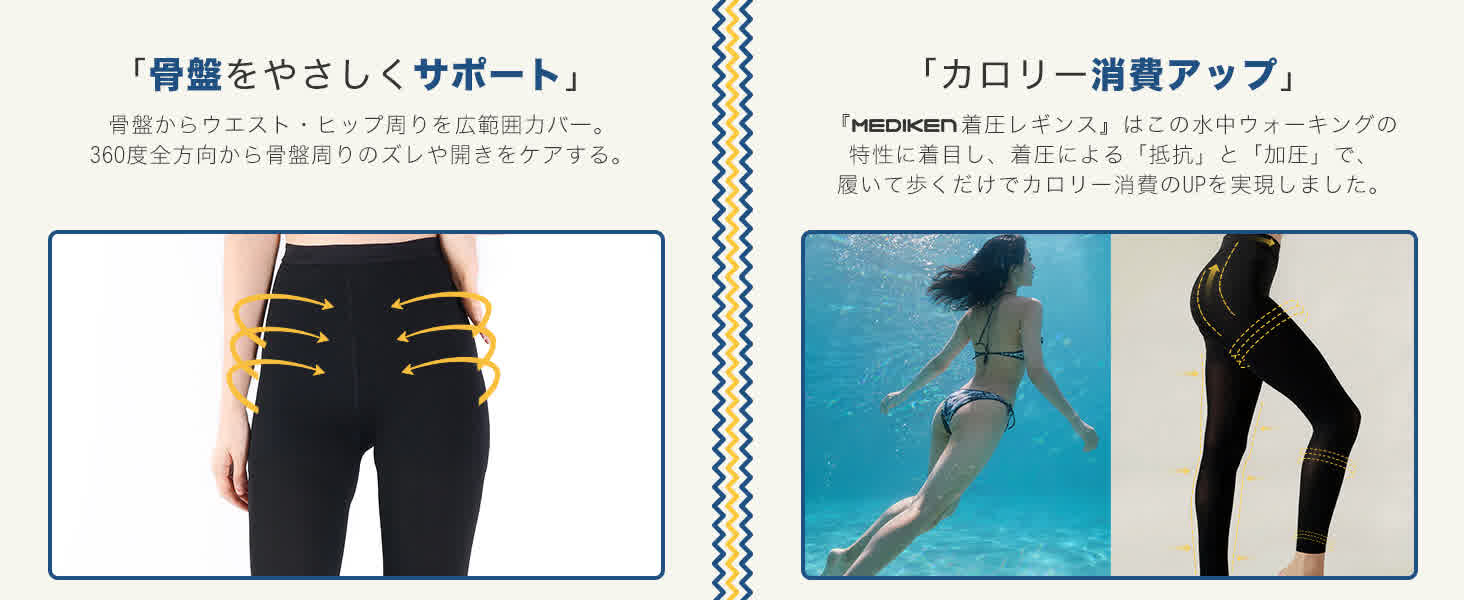 Mediken 着圧レギンス　アンクル　ME138