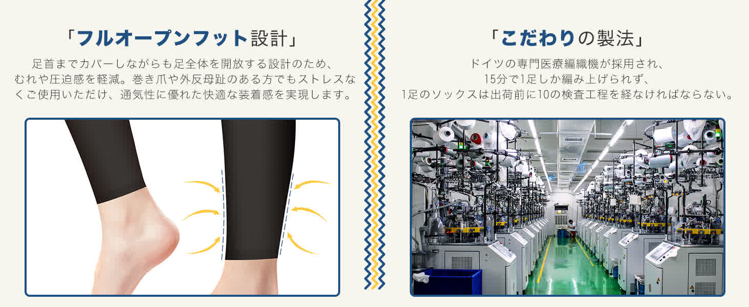 Mediken 着圧レギンス　アンクル　ME138