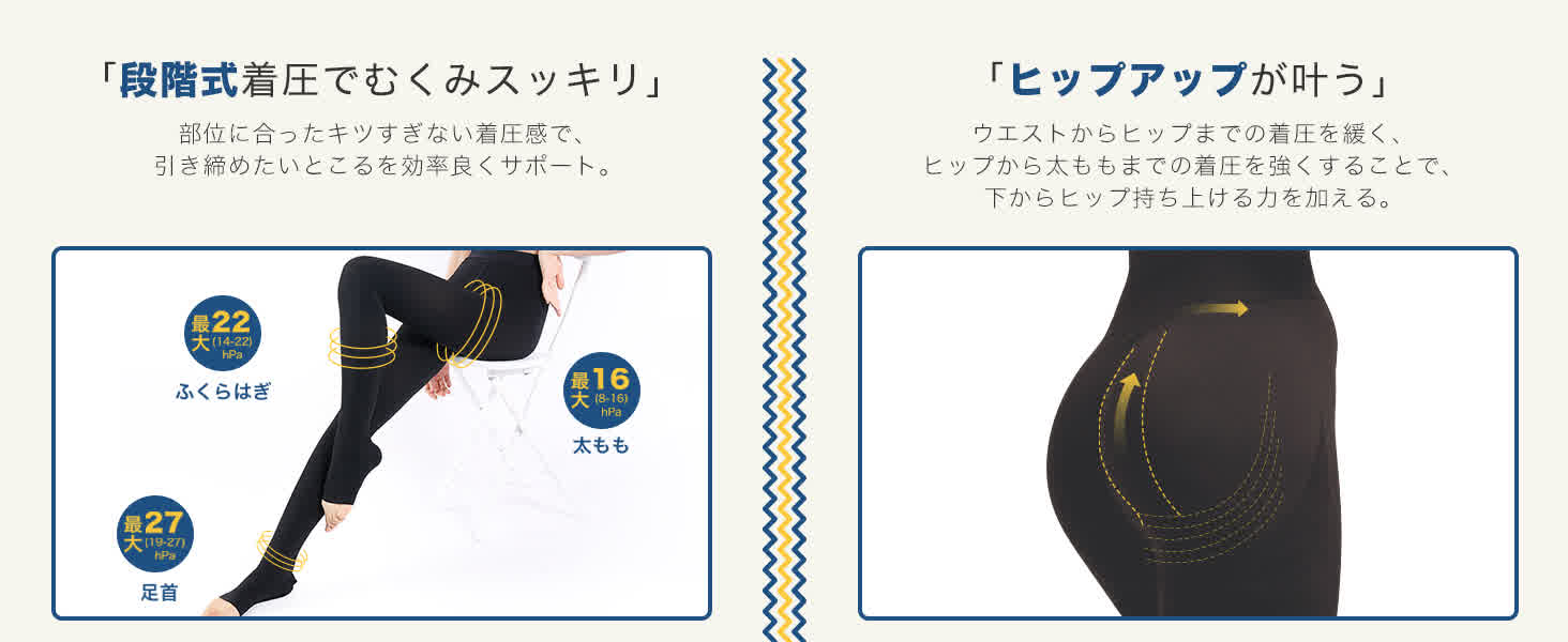 Mediken 着圧レギンス　つま先なし　ME139