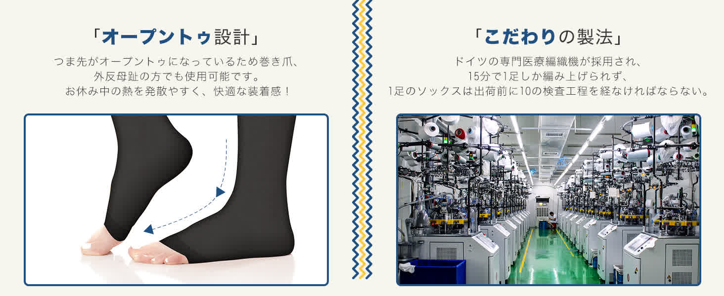 Mediken 着圧レギンス　つま先なし　ME139
