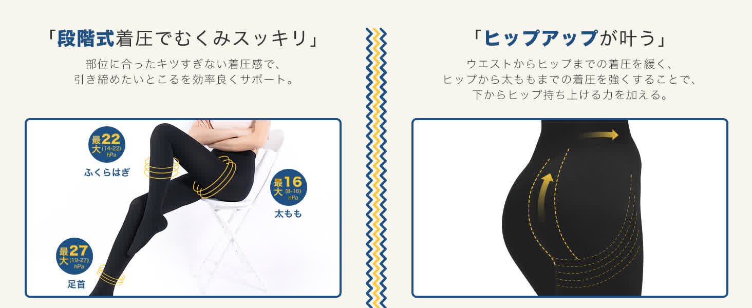 Mediken 着圧レギンス　つま先あり　ME140