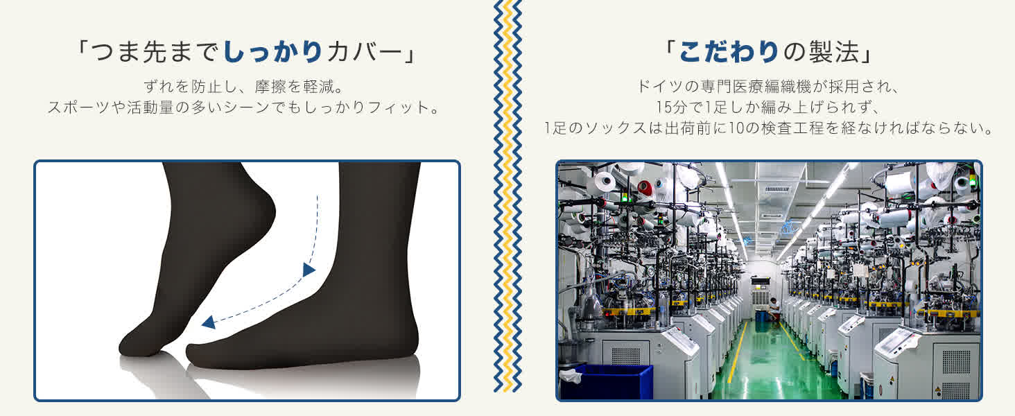 Mediken 着圧レギンス　つま先あり　ME140