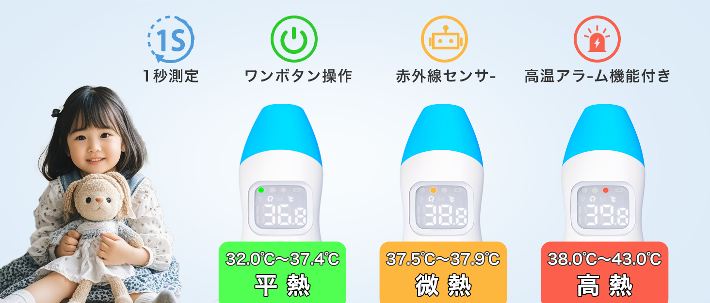 Mediken 非接触式 電子温度計 PC816