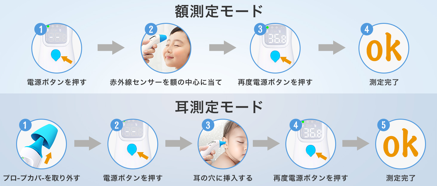 Mediken 非接触式 電子温度計 PC816