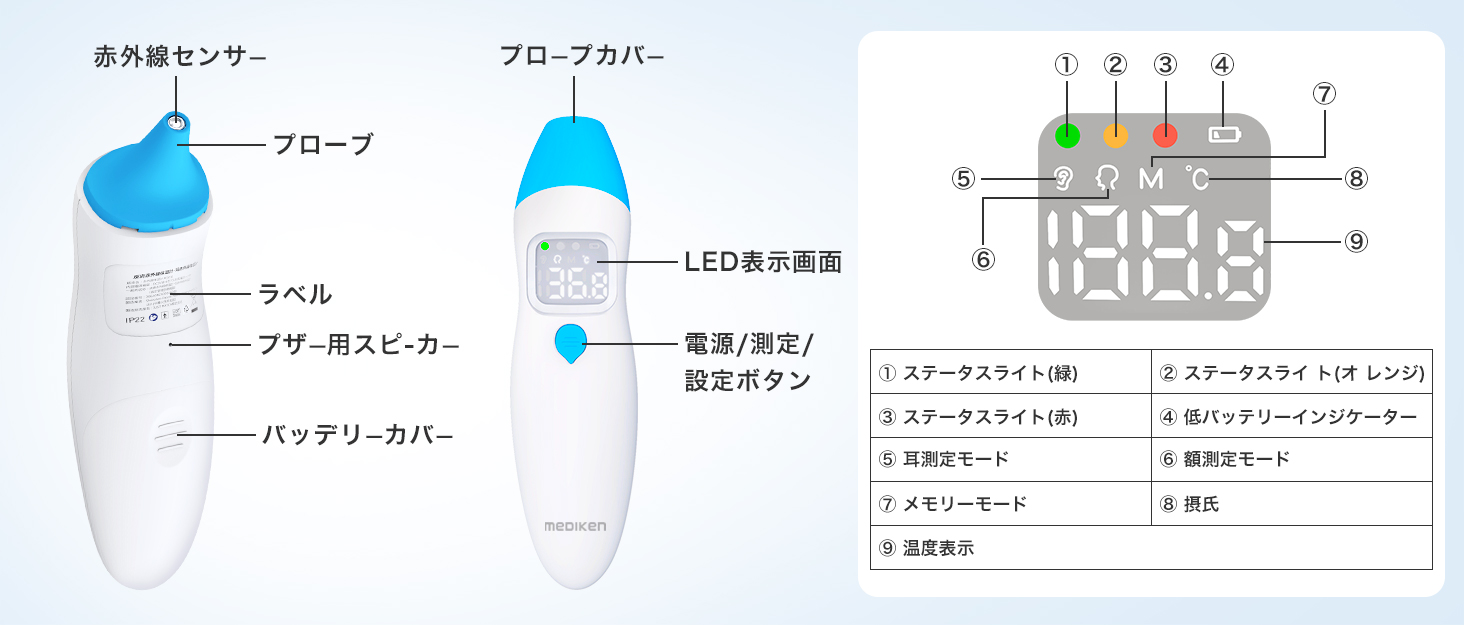 Mediken 非接触式 電子温度計 PC816
